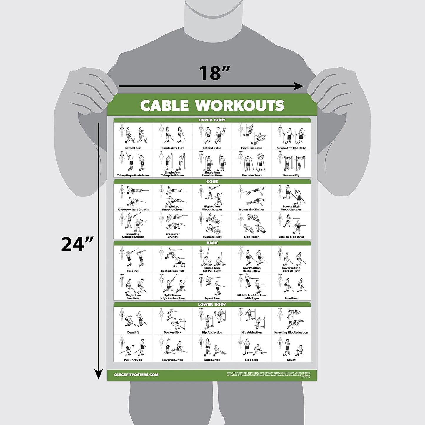 4 Pack - Cable Machine Workout Posters | Laminated 18" x 24" with Dumbbell & Barbell Exercises