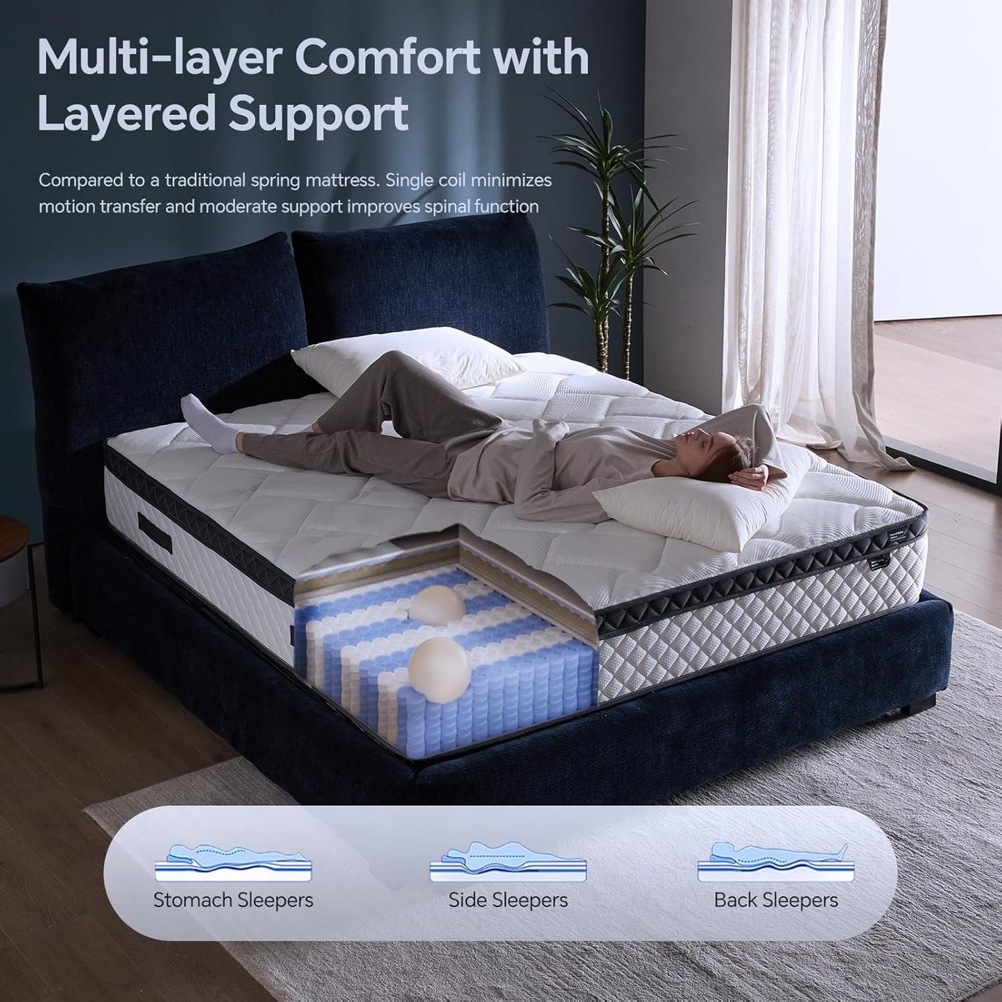 Regine Switzerland Queen Size Mattress - 12 Inch Hybrid with Pocket Springs for Ergonomic Support