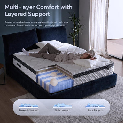 Regine Switzerland Queen Size Mattress - 12 Inch Hybrid with Pocket Springs for Ergonomic Support