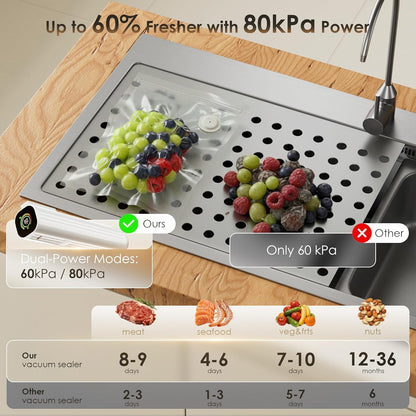 Skiennix Compact Vacuum Sealer - Powerful Handheld Food Sealer with 30 Reusable Bags & LED Display