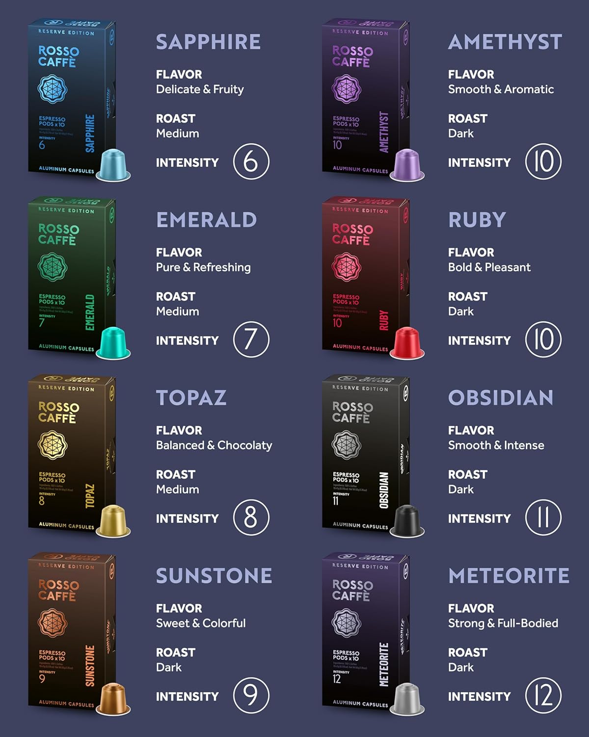 ROSSO CAFFÈ Espresso Coffee Pods - Reserve Variety Pack for Nespresso Original Machines | 160 Capsules Made in Italy