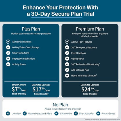 Arlo Pro 2K HDR Security Camera - Wireless Outdoor, Rechargeable Battery, 1-Month Secure Plan Trial | 2-Pack, White