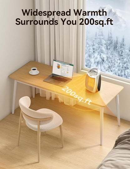 GiveBest Portable Electric Space Heater - 1500W/750W Quiet Ceramic Heater for 200 Sq Ft Room | Silver