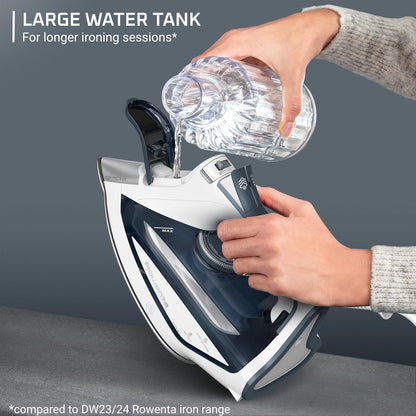 Rowenta Focus Excel Steam Iron - 1725 Watts with Anti-Drip Protection | Grey Iron Steamer for Clothes