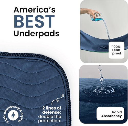IMPROVIA® Washable Underpads - Heavy Absorbency Reusable Incontinence Pads for Kids & Adults | Navy & Green, 34"x52" (Pack of 2)