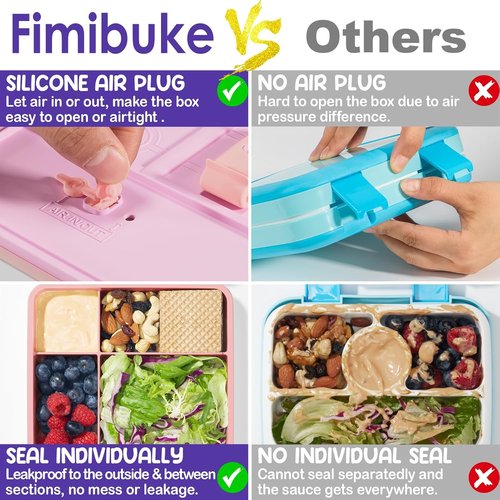 Fimibuke Bento Lunch Box - Leak Proof Toddler Container with 4 Compartments | BPA Free & Dishwasher Safe for Ages 3-12
