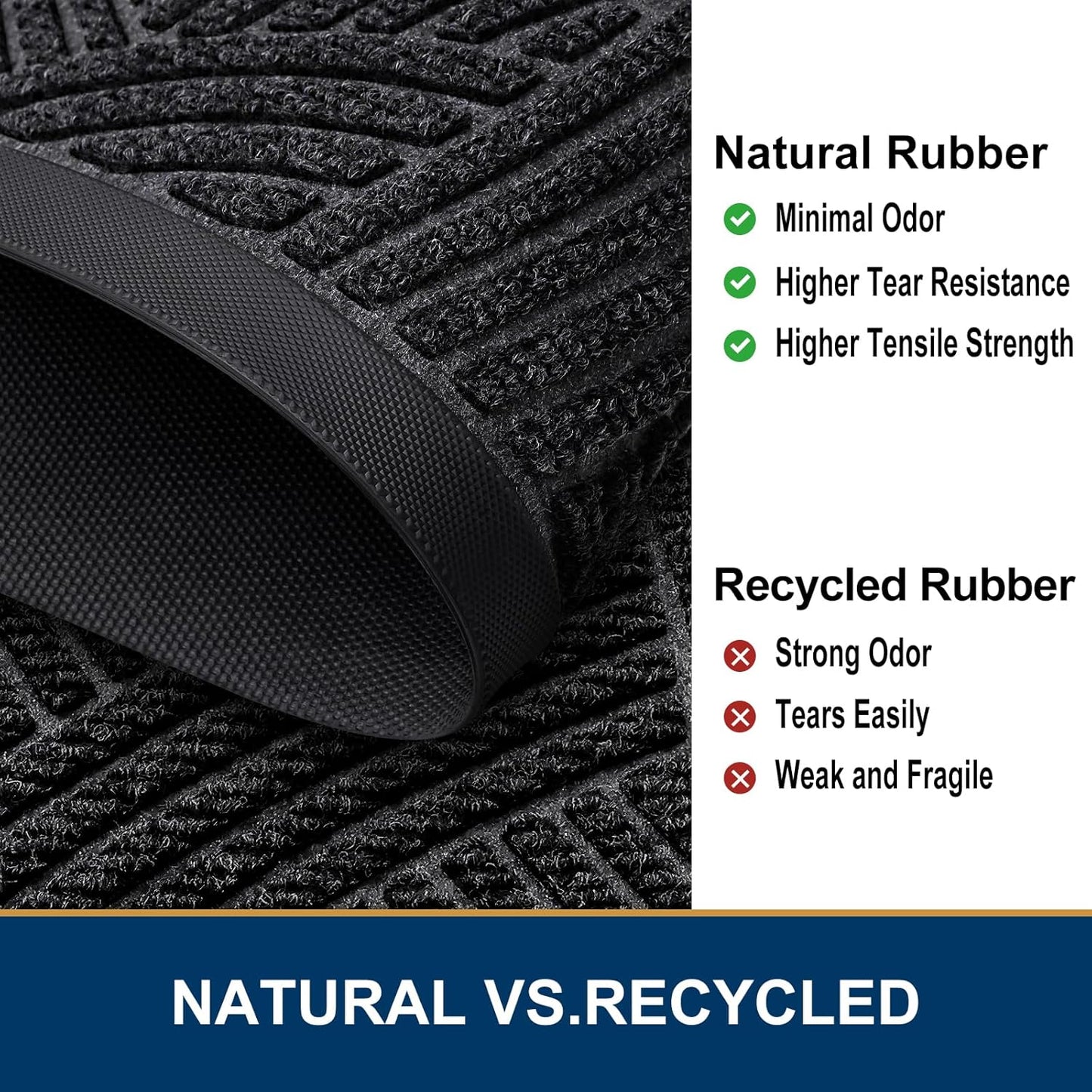 Smiry Heavy-Duty Natural Rubber Doormat - Traps Dirt & Moisture | Easy-Clean Low Profile 35x23, Black