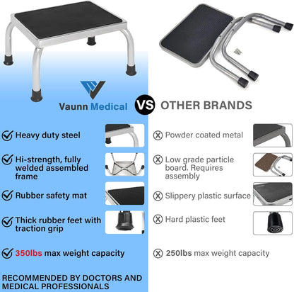 Vaunn Medical Foot Step Stool - Heavy-Duty 350lbs Capacity | Welded Steel Legs & Anti-Skid Rubber Platform