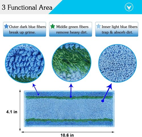 iRobot | 8-Pack Upgraded M6 Wet Mopping Pads - New Sticky Design, Washable & Reusable for Braava Jet M6 Series