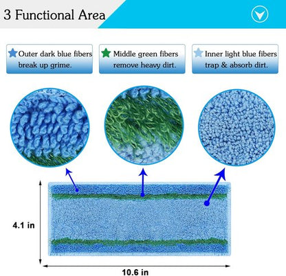 iRobot | 8-Pack Upgraded M6 Wet Mopping Pads - New Sticky Design, Washable & Reusable for Braava Jet M6 Series
