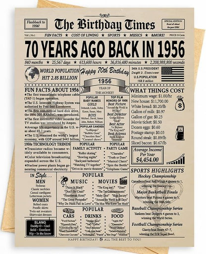 Happy 70th Birthday Card - Unique Gifts for Him/Her | Funny Decorations from 1956