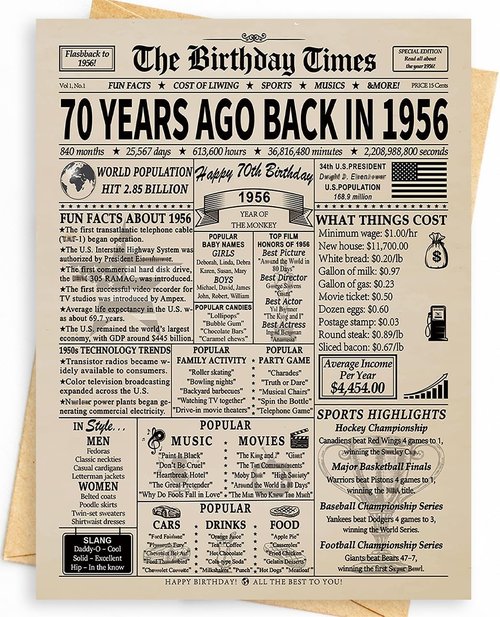 Happy 70th Birthday Card - Unique Gifts for Him/Her | Funny Decorations from 1956