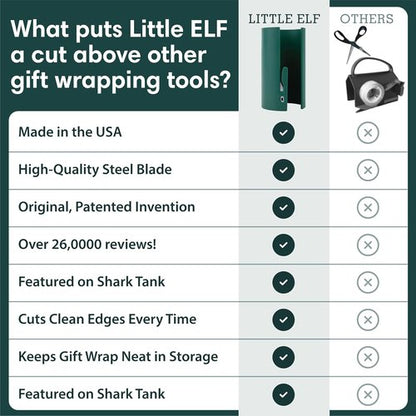 Little ELF Wrapping Paper Cutter - 2-Pack | Made in USA | Green Holiday Gift Wrap Holder