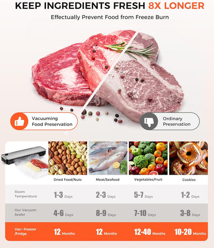 Vacuum Sealer Machine - 75KPa Food Preservation with 6-in-1 Modes & Digital Timer | Compact Design + 10 Bags (Black/Silver)