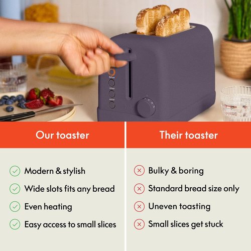 Bella 2 Slice Toaster - 6 Shade Settings, Reheat & Bagel Functions, 900W, Plum Color