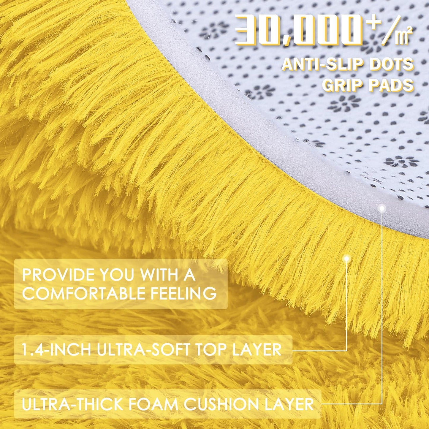 OLANLY 5x7 Machine Washable Large Area Rugs for Living Room, Bedroom, Soft Fluffy Shaggy Bedside Rug, Indoor Floor Carpet for Kids Girls and Boys, Dorms, Nursery, Home Decor Aesthetic, Yellow