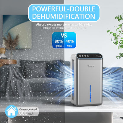 Skiennix Dehumidifier - Quiet 1000 Sq.Ft. Home Unit with Auto Shut Off & Aromatherapy | 7-Color LED Light