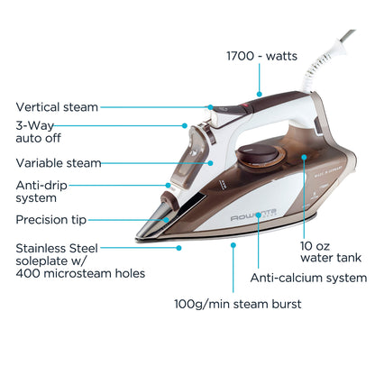 Rowenta Micro Steam Stainless Steel Soleplate Steam Iron for Clothes 400 Microsteam Holes, Cotton, Wool, Poly, Silk, Linen, Nylon 1700 Watts Portable, Ironing, Fabric Steamer, Garment Steamer DW5080