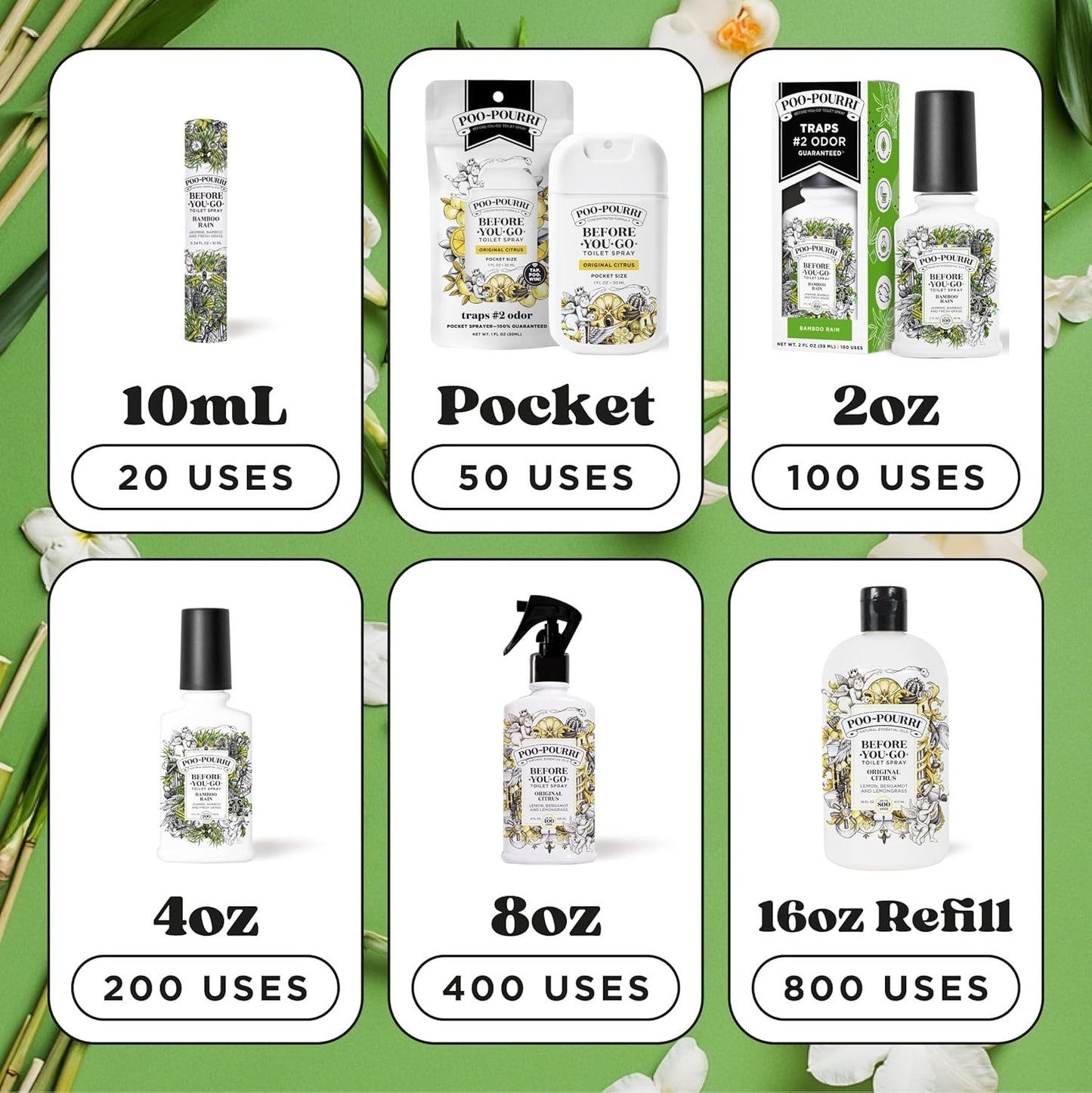 Poo-Pourri Before-You-Go Toilet Spray - Bamboo Rain | 2 Fl Oz, Essential Oil Bathroom Deodorizer, TSA Approved