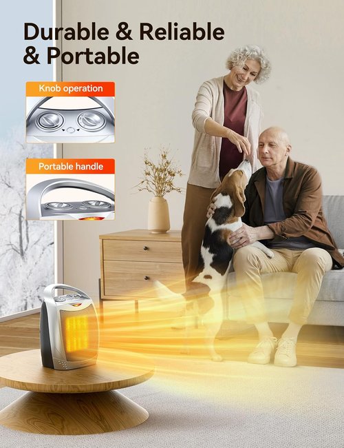 GiveBest Portable Electric Space Heater - 1500W/750W Quiet Ceramic Heater for 200 Sq Ft Room | Silver
