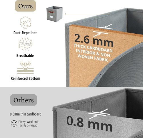 DECOMOMO Storage Bins - Fabric Cube Storage Bins with Labels for Shelves | 10.5" x 11" | Grey (6pcs)