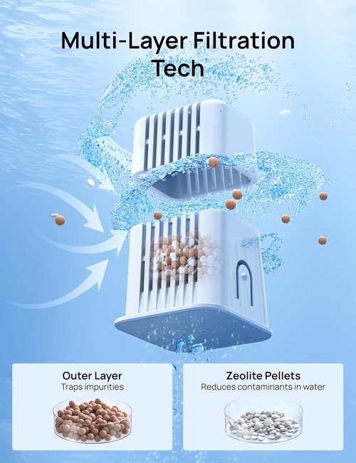 DREO Scale-Inhibitor Cartridge 3-Pack | Enhance Water Quality & Healthier Mist for DREO 774S Humidifier