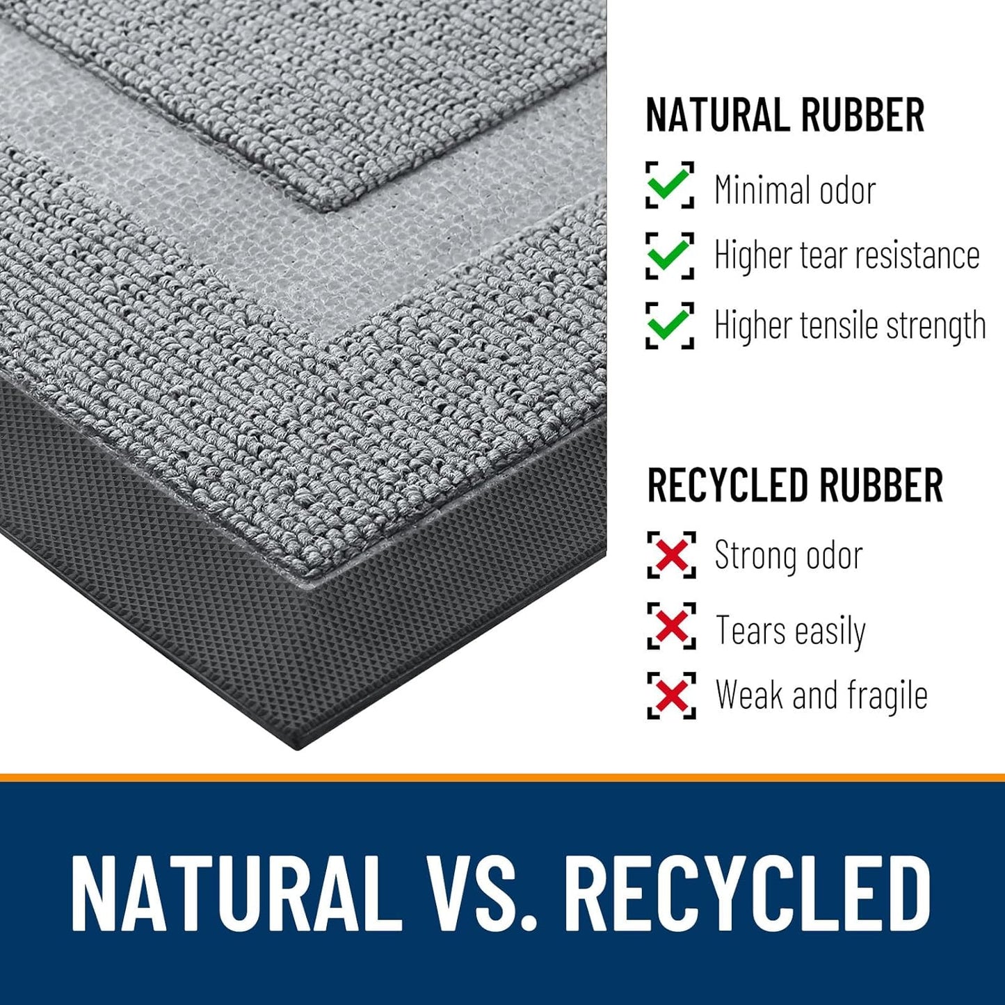 OLANLY Indoor Outdoor Front Door Mat - Waterproof All-Weather Doormat, Easy Clean, 29.5x17, Ash Gray