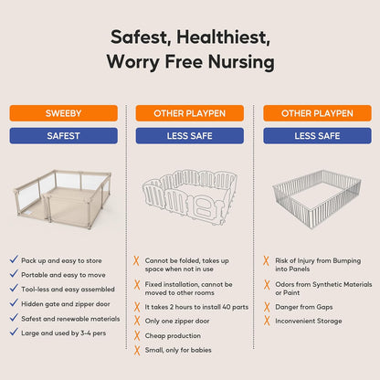 Sweeby Baby Playpen - Extra Large 79x71 Inch Foldable Playpen with Gate | Portable Indoor/Outdoor Use, Beige