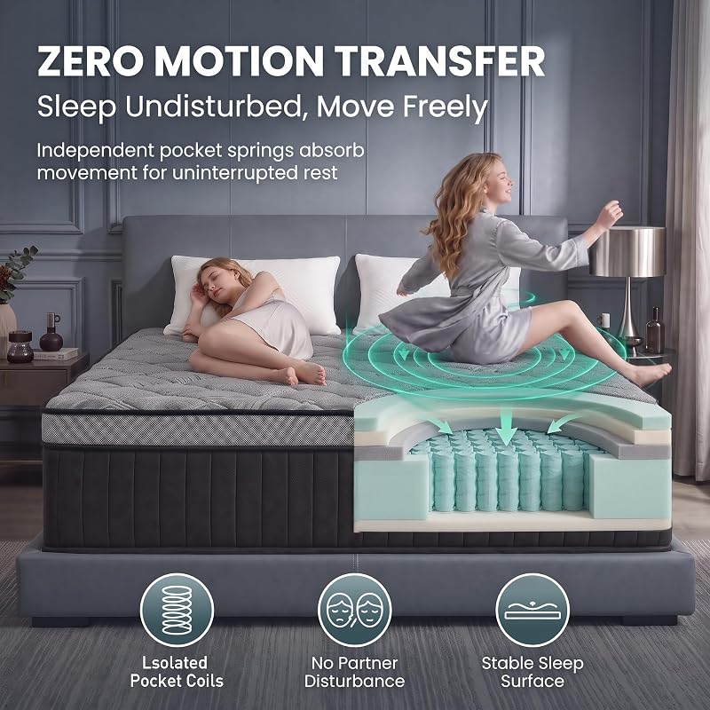 12 Inch Queen Hybrid Mattress in a Box - Lunrloy Queen Size, CertiPUR-US Foam