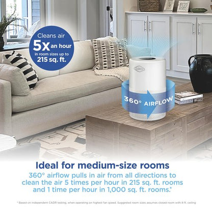Clorox Turbo Air Purifiers for Home, True HEPA Filter, Quickly Cleans Medium Rooms Up to 1,000 Sq Ft, Reduces 99.9% of Mold, Viruses, Wildfire Smoke, Allergens, Pet Allergies, Dust, Whisper Quiet