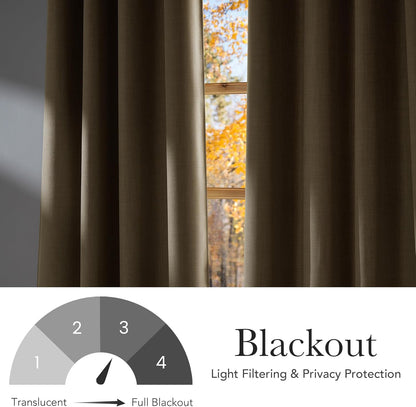 NICETOWN Blackout Curtains | Short Faux Linen Oatmeal Privacy Panels - 63 Inches, Grommet Top, 2 Panels