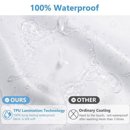 PILOTSHARK 120GSM Ultimate Waterproof Fabric Shower Curtain Liner - TPU Lamination Technology with 3 Magnets,Machine Washable,71x72 Inch Soft Cloth Shower Curtain or Shower Liner,for Bathroom(White)