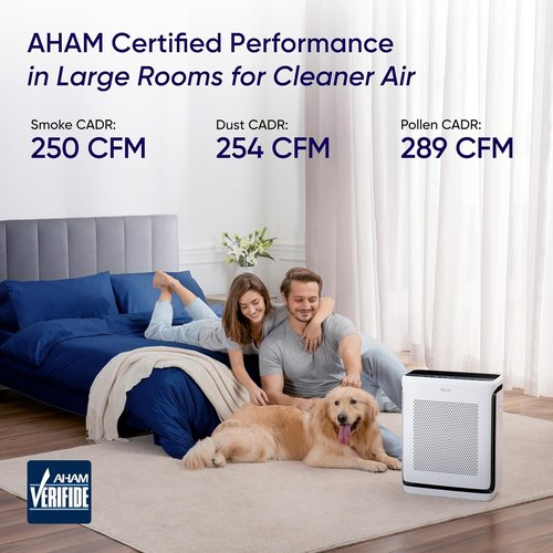 LEVOIT Air Purifier - HEPA Filter with Washable Pre-Filter & Air Quality Monitor | Vital 200S-P, White, Up to 1875 Ft²