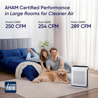 LEVOIT Air Purifier - HEPA Filter with Washable Pre-Filter & Air Quality Monitor | Vital 200S-P, White, Up to 1875 Ft²