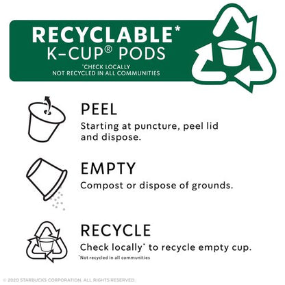 Starbucks Dark Roast K-Cup Coffee Pods — Sumatra for Keurig Brewers — 1 box (24 pods)