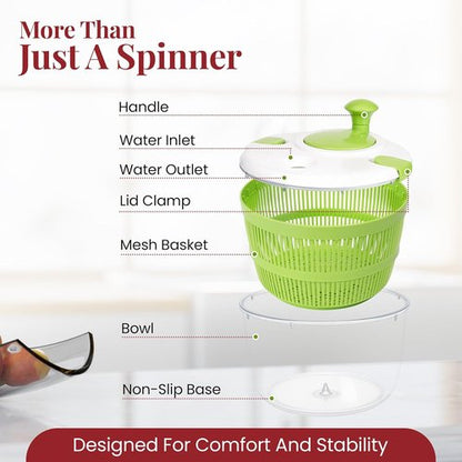 DoubleWave Salad Spinner - Fast Spin & Dry for Fruits, Vegetables & Greens | BPA-Free, Easy Clean | 5.3 Quart Capacity