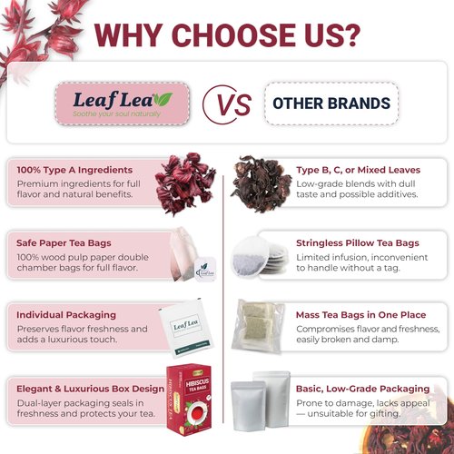 LeafLea 40 Premium Natural Hibiscus Tea Bags, 100% Pure from Hibiscus Flowers, Caffeine-Free Herbal Tea, Hibiscus Flower Tea Rich in Natural Goodness and Flavor, No Sugar, Gluten-Free, Vegan
