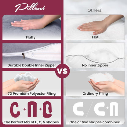 PILLANI Maternity Pillow - 57-Inch Pregnancy Support Pillow with Removable Washable Cover | V-C-U Shaped Full Body Comfort