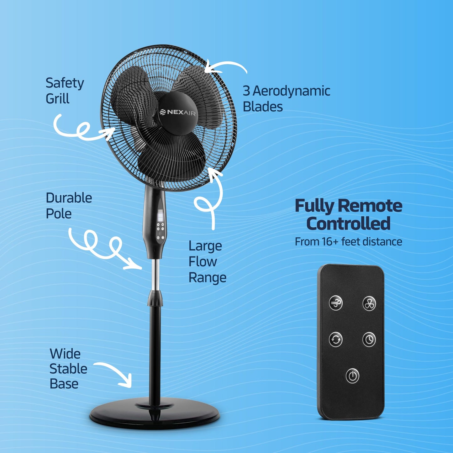 NEXAIR Oscillating 16 Inch Pedestal Stand Up Quiet Operating Room Fan With Remote Control, 3 Speed, with Adjustable Height, Standing Fan Great For Office & Living Room