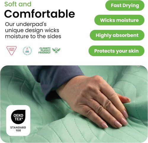 IMPROVIA® Washable Underpads - Heavy Absorbency Reusable Incontinence Pads | 34" x 52" (Pack of 4) - Waterproof Protection for Beds, Couches, and Floors