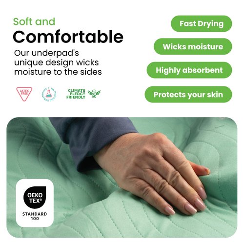 IMPROVIA® Washable Underpads, 34" x 52" (Pack of 2) - Heavy Absorbency Reusable Incontinence Pads for Kids, Adults, Elderly, and Pets - Waterproof Protective Pad for Bed, Couch, Sofa, Furniture, Floor
