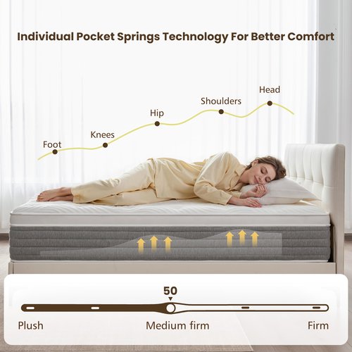 Fynterra Queen Mattress, 12 Inch Queen Mattress for Medium Firm, Individual Pocketed Springs for Pressure Relief & Low Motion Transfer, CertiPUR-US Certified