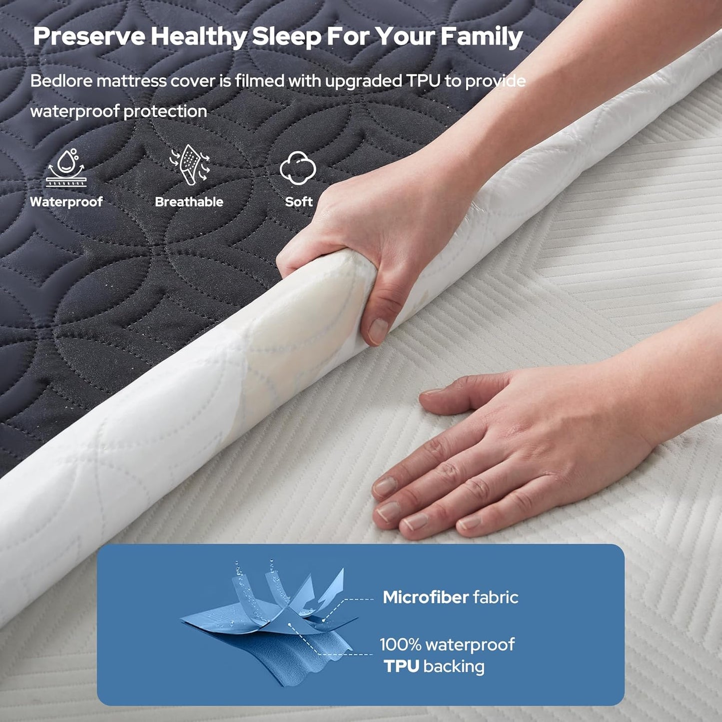 BEDLORE Waterproof Mattress Protector - Soft, Dirt-Proof Full Size Pad for Deep Pocket Beds (Navy Blue)