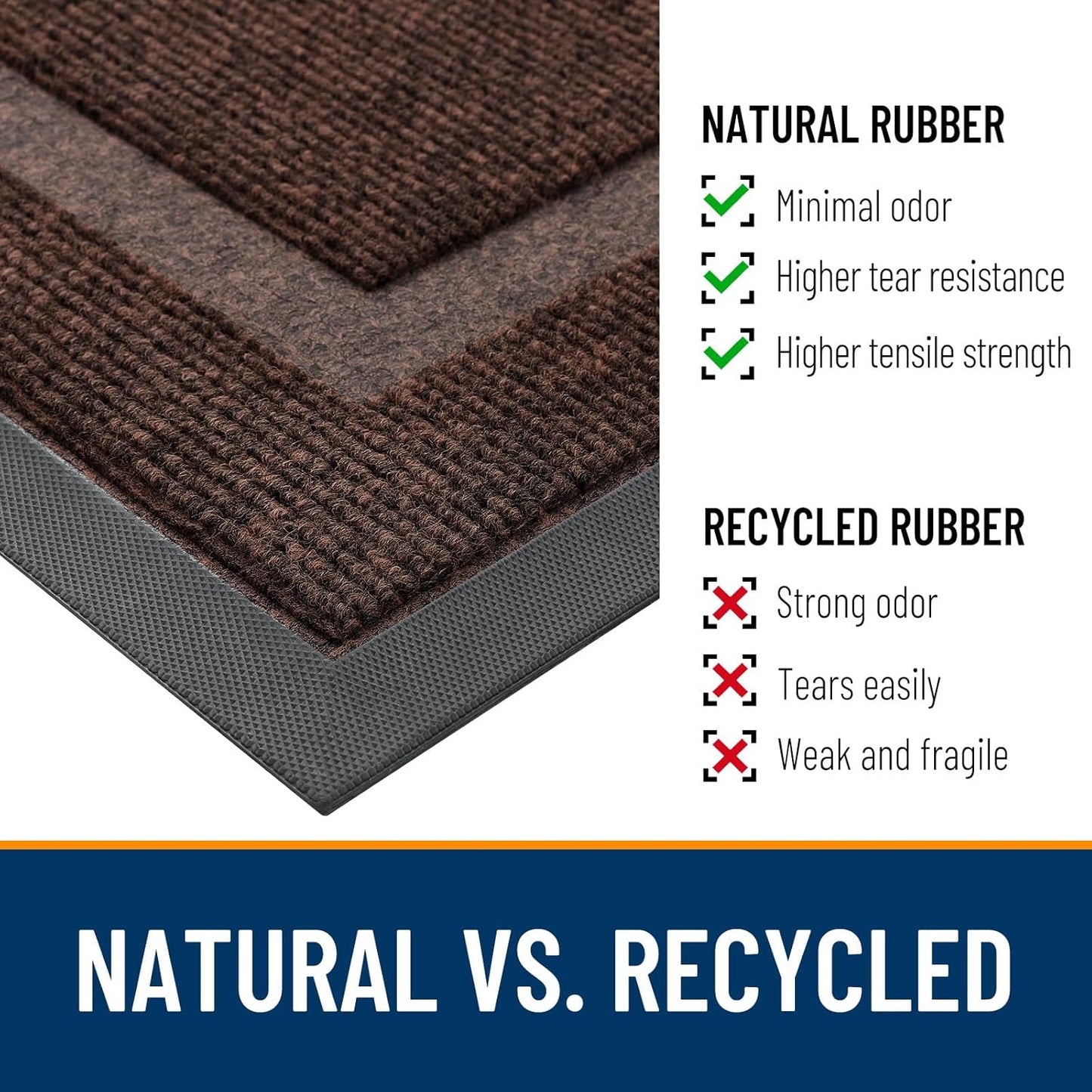 OLANLY Indoor Outdoor Front Door Mat - Waterproof All-Season Doormat | Sturdy Natural Rubber, 35x23, Dark Brown