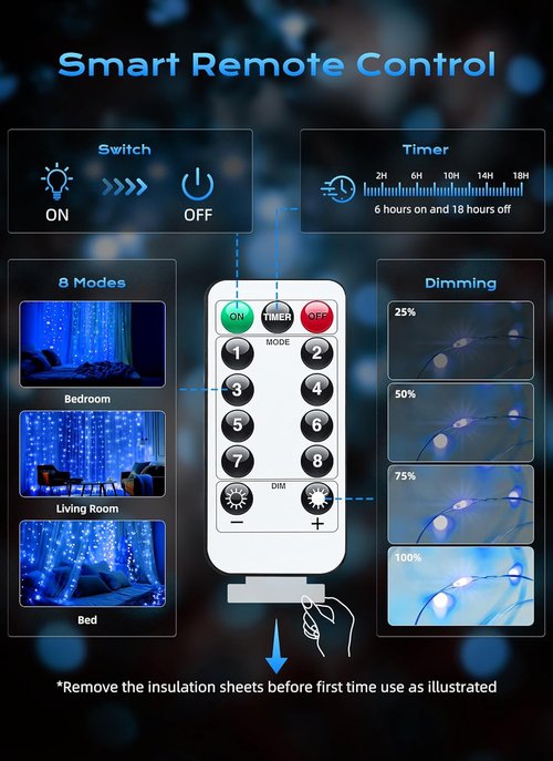 Brightown 300 LED Blue Fairy Curtain Lights - 9.8ft x 9.8ft String Lights with Remote & 8 Modes for Indoor/Outdoor Use