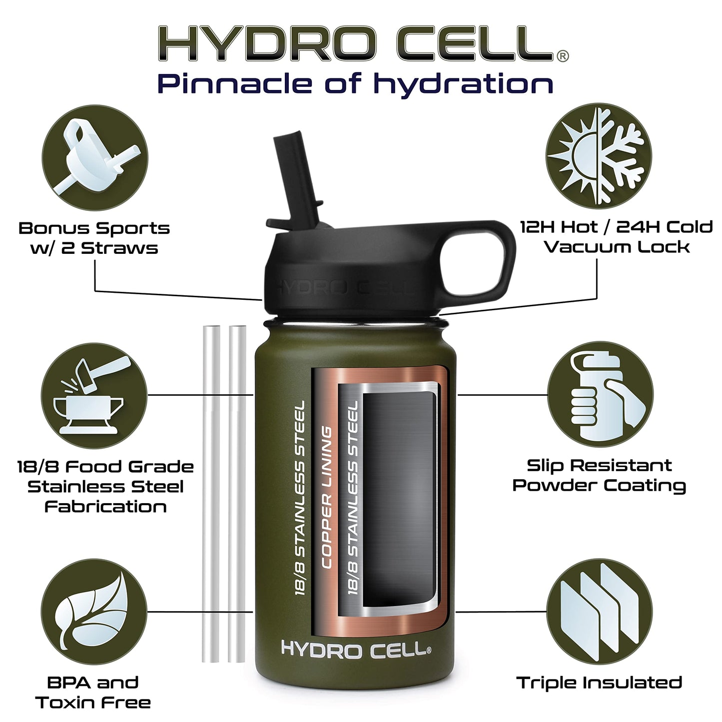 HYDRO CELL Stainless Steel Insulated Water Bottle with Straw - For Cold & Hot Drinks - Metal Vacuum Flask with Screw Cap and Modern Leakproof Sport Thermos for Kids & Adults (Army 14oz)