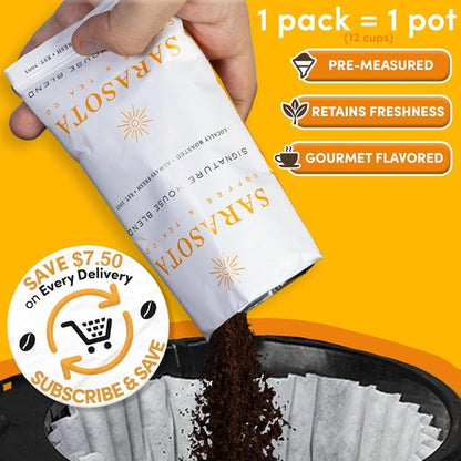 Coffee Packets - 36 Single-Pot Pouches of 2oz Ground Breakfast Blend, Low Acid Medium Roast