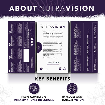 NUTRAVISION - Eye Health Tea – Includes Bilberry & Eyebright - For general and age-related eye health - 40 Enveloped Tea Bags - by Nutra Tea - Herbal Tea - (2 Pack)