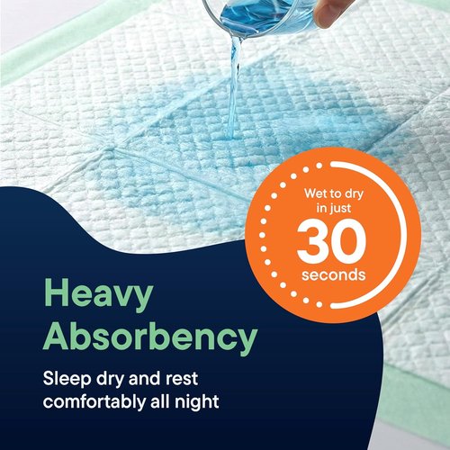 Chucks Pads Disposable Underpads - Absorbent Fluff Protection for Incontinence | 36x36 Extra Large, 50-Pack