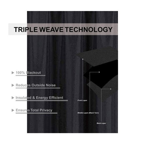 Better Home Style 2 Piece Solid Color 100% Blackout Room Darkening 2 Panels Window Treatment Curtain Insulated Drapes for Any Window with Grommets M3763 (Black, 2 Panels 36" W X 63" L Each)